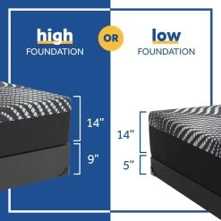 Sealy® Posturepedic® Plus High Point Hybrid Soft Tight Top King Mattress -Bedding Store 01f69eb6 7b7e 4d77 893e 6898066b985f 2