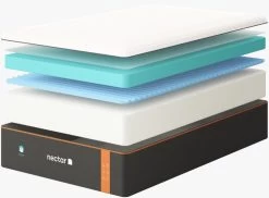 Nectar Premier Copper 14" Memory Foam King Matress In A Box 13 Nectar Premier Copper 14" Memory Foam King Matress In A Box -Bedding Store 05b79f8e 05cc 4140 b56e 7077a51d5643
