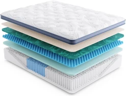 Miskelly Sleep Rejuvenate Medium Pillow Top King Mattress -Bedding Store 06ea987d 2e7a 42cb b5bf 460acbb49c30 5