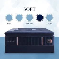 Stearns & Foster® Reserve Wrapped Coil Soft Euro Pillow Top King Mattress -Bedding Store 149d1a2f 608a 46e4 9a1d 689d5d6979f9 1