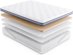 Miskelly Sleep Aspire Plush Pillow Top Queen Mattress -Bedding Store 1546abd5 4c55 49a6 9ea2 b30ff7faa04f 1