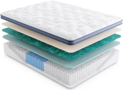 Miskelly Sleep Rejuvenate Firm Pillow Top Queen Mattress -Bedding Store 19b5a269 db8f 4561 bd84 1950f6d81996 3