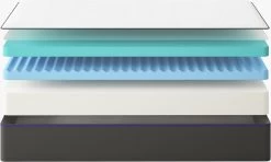 Nectar Premier 13" Memory Foam Queen Mattress In A Box -Bedding Store 1cf6cbb6 0290 4bab a810 bf35855fe220