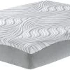 Sierra Sleep® By Ashley® 10" Memory Foam Medium Tight Top Twin Mattress In A Box -Bedding Store 1fd5c144 e0c7 465c abcc d81ea57916a9 2