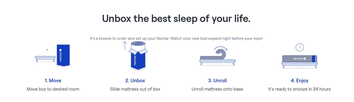 Nectar Premier 13" Memory Foam King Mattress In A Box 9 Nectar Premier 13" Memory Foam King Mattress In A Box - Image 7