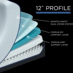 Tempur-Pedic® TEMPUR-ProAdapt™ Soft TEMPUR® Material Twin Mattress -Bedding Store 215e6551 0ab0 41fa bd0c 6f48bd5af9b1 1