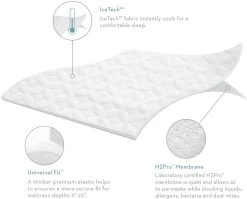 Malouf® Tite® Five 5ided® IceTech™ Queen Mattress Protector -Bedding Store 216d1f8a 6456 46e7 9b91 9c238258e3ea 2