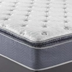 MD Mattress Cypress Wrapped Coils Pillow Top Queen Mattress