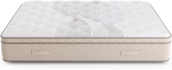 Miskelly Sleep Natural Firm Euro Top King Mattress -Bedding Store 26dc083e ad08 4e17 b4a7 715621dcd56f