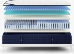 DreamCloud Classic Hybrid Luxury Plush Full Mattress In A Box -Bedding Store 29571c7c 2bf7 481a ac9b 0615c711f7e8