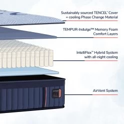 Stearns & Foster® Lux Hybrid Medium Tight Top King Mattress -Bedding Store 317e2f27 282b 40fd bbca 30814f380145 2