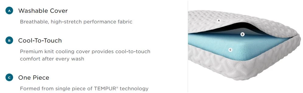 Tempur-Pedic® TEMPUR-Adapt™ Cloud + Cooling Standard Pillow 5 Tempur-Pedic® TEMPUR-Adapt™ Cloud + Cooling Standard Pillow - Image 3