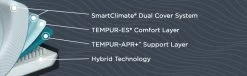 Tempur-Pedic® TEMPUR-ProAdapt™ Medium Hybrid California King Mattress -Bedding Store 3486c24b 802e 47ea bd5d 55c637b09be9