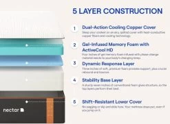 Nectar Premier Copper 14" Memory Foam Split King Matress In A Box -Bedding Store 3aa7bac0 6df0 4225 981a 4f1abd2d36bf