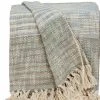 HomeRoots Parkland Collection Elsa Transitional Multicolored HANDLOOMed 52" X 67" Cotton Throw Blanket -Bedding Store 3e146e0baa194af48666441912ede38b