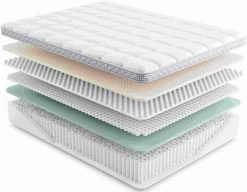 Miskelly Sleep Celebration Medium Euro Top Queen Mattress -Bedding Store 425b89d7 b2ac 48c0 925b 71de5c4362ff