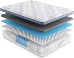 Miskelly Sleep Inspire Medium Pillow Top King Mattress 16 Miskelly Sleep Inspire Medium Pillow Top King Mattress -Bedding Store 43f8efb2 5b90 4a50 b310 0ae828ff397c 1