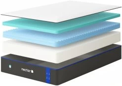 Nectar 4.0 Memory Foam Medium Firm Full Mattress In A Box -Bedding Store 4be813ef a95b 4d40 90a0 2909a1a81b66