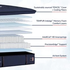 Stearns & Foster® Reserve Wrapped Coil Soft Euro Pillow Top Twin XL Mattress -Bedding Store 5815156e 1072 44ee 9cef c86c80bfe390 3