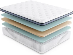Miskelly Sleep Aspire Firm Pillow Top King Mattress -Bedding Store 6156b625 2547 4f42 b18c ad3a21d94c16
