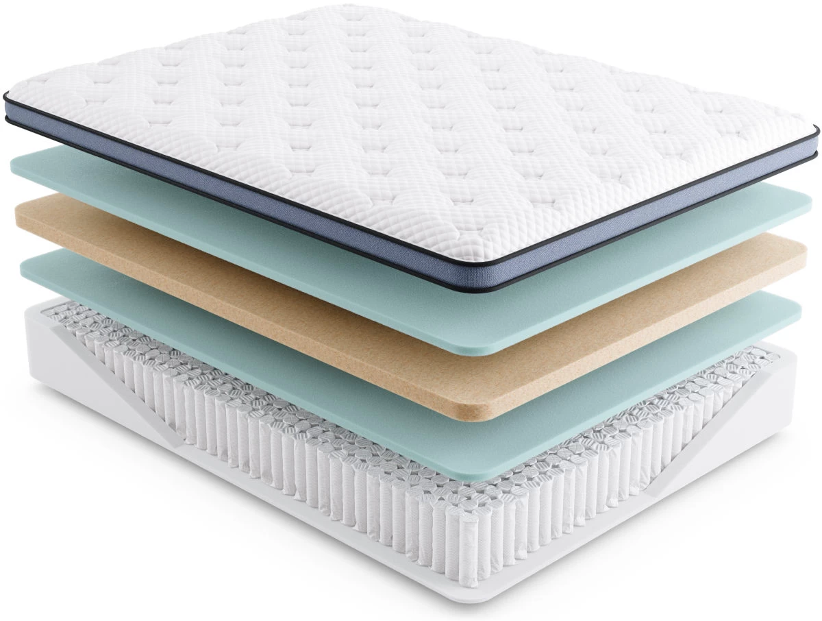 Miskelly Sleep Aspire Firm Pillow Top Queen Mattress 17 Miskelly Sleep Aspire Firm Pillow Top Queen Mattress - Image 15