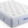 Miskelly Sleep Triumph Soft Pillow Top Full Mattress -Bedding Store 648f4890 7294 442e 86f1 047998206779 2