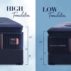 Stearns & Foster® Reserve Wrapped Coil Soft Euro Pillow Top Split King Mattress -Bedding Store 68f5eb78 2d1d 44d1 af33 95991978dff0 2