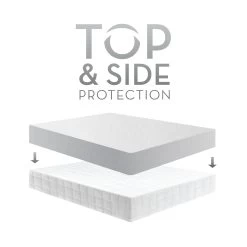 Malouf® Tite® Five 5ided® King Mattress Protector With Tencel® + Omniphase® -Bedding Store 69ecfd4c be61 4665 83cd 811396a7b294