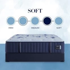 Stearns & Foster® Estate® Wrapped Coil Soft Tight Top Twin XL Mattress -Bedding Store 6b9d8ccc 5500 4955 a4e4 02f4343ffc19 5