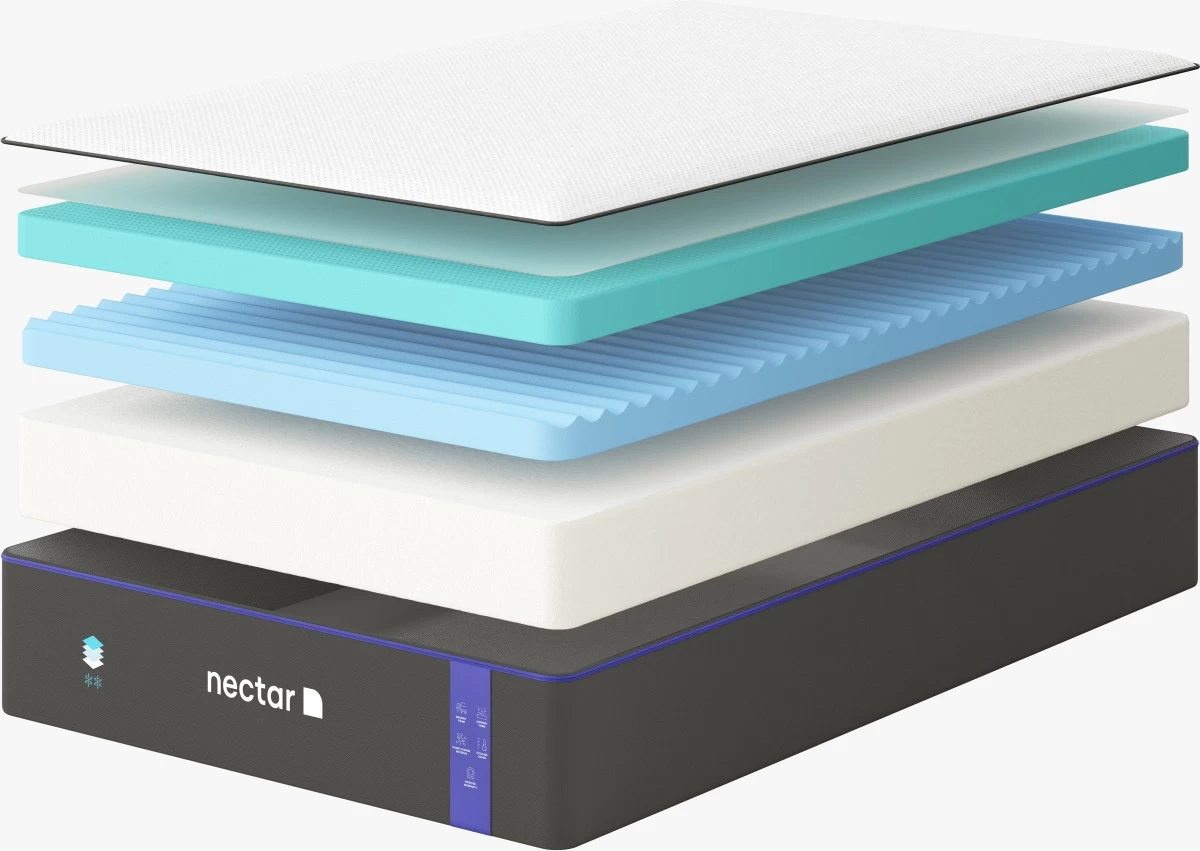 Nectar Premier 13" Memory Foam King Mattress In A Box 5 Nectar Premier 13" Memory Foam King Mattress In A Box - Image 3