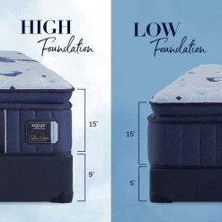 Stearns & Foster® Estate Wrapped Coil Soft Euro Pillow Top Split King Mattress -Bedding Store 77ec0c9b 272c 4c3e 9d3e 47825b1de792 2