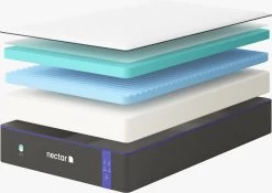 Nectar Premier 13" Memory Foam Queen Mattress In A Box -Bedding Store 788ca0df 04b8 47c2 aecc 64e88c607ed5