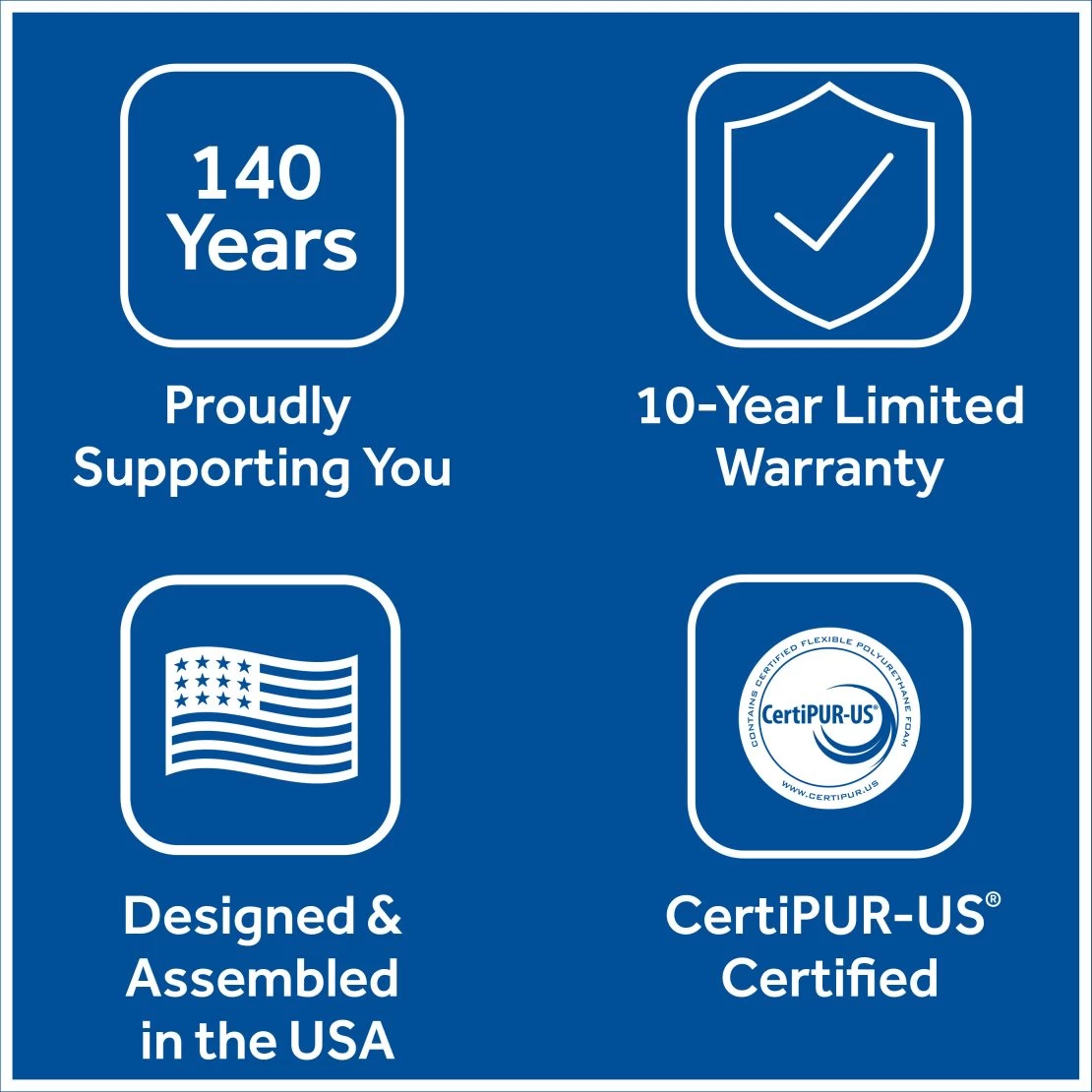 Sealy® Posturepedic® Plus Brenham Hybrid Soft Tight Top Twin XL Mattress 12 Sealy® Posturepedic® Plus Brenham Hybrid Soft Tight Top Twin XL Mattress - Image 10