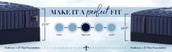 Stearns & Foster® Lux Estate Wrapped Coil Medium Tight Top Queen Mattress -Bedding Store 815cc57e c70e 45e5 b893 19c5cbc1570d 1