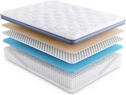 Miskelly Sleep Motivation Soft Pillow Top Queen Mattress -Bedding Store 82fd0323 aa3c 41a9 855b 323b71974c03