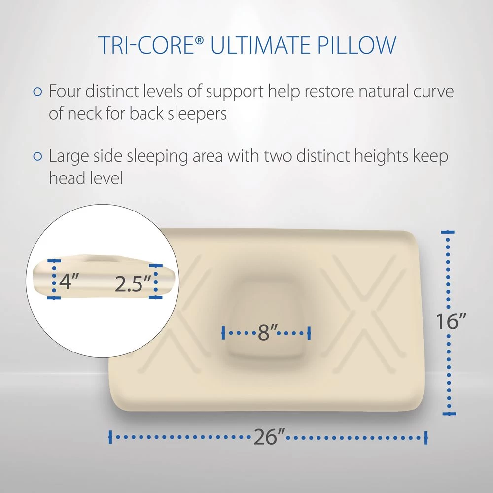 Tri-Core® Ultimate Cervical Support Pillow 10 Tri-Core® Ultimate Cervical Support Pillow - Image 8