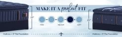Stearns & Foster® Lux Estate Wrapped Coil Soft Pillow Top Queen Mattress -Bedding Store 8363ce87 c595 4c4d 94ea 282e201fe65e 2