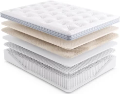 Miskelly Sleep Lineage Firm Pillow Top Queen Mattress -Bedding Store 83667f3c b4ed 4f28 afd8 9f8dd289b107 4