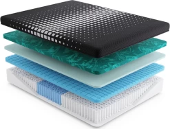 Miskelly Sleep Frost Hybrid Firm Tight Top King Mattress -Bedding Store 84257f63 1cd1 4395 82bf 6e5b54bf0ab8 4