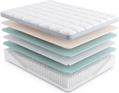Miskelly Sleep Celebration Firm Euro Top Queen Mattress -Bedding Store 870bbc30 a28a 4622 b73a f259482541f5 3