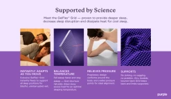 Purple® Premium RestorePlus™ Grid Technology Firm Tight Top Full Mattress In A Box -Bedding Store 8a102d81 cfb0 4901 9143 4c5eebb58953