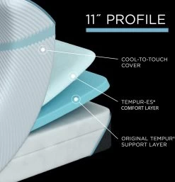 Tempur-Pedic® TEMPUR-Adapt® Medium Queen Mattress -Bedding Store 8f211a2f cea4 4cda b0fa d69275db8565