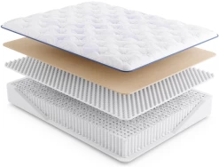 Miskelly Sleep Allure Medium Tight Top Twin Mattress -Bedding Store 992f9065 8f35 42f8 8a33 f1e949e46250