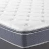 MD Mattress Spruce Innerspring Euro Top Twin Mattress -Bedding Store 999ad52e d93c 48cd bdee 7676fc074af5