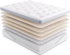 Miskelly Sleep Triumph Soft Pillow Top King Mattress -Bedding Store 9cb8573b 4cff 4e7d bdbf 8a515319d793