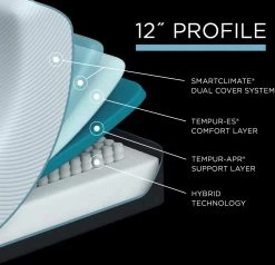 Tempur-Pedic® TEMPUR-ProAdapt™ Medium Hybrid Full Mattress -Bedding Store a290472b abe5 435c b13a 90dc9b94dd5a
