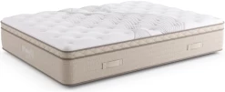 Miskelly Sleep Natural Firm Euro Top Queen Mattress -Bedding Store afc5d880 df12 489f b725 62364f2fdecc