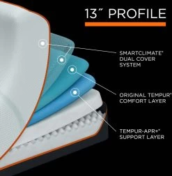 Tempur-Pedic® TEMPUR-LuxeAdapt™ Firm King Mattress -Bedding Store c1b59e5e 2251 4098 8adb befbe2509e33