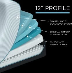 Tempur-Pedic® TEMPUR-ProAdapt™ Medium TEMPUR® Material Full Mattress -Bedding Store cdf2df0f 2f6e 4559 82d7 f8b87a1fda74
