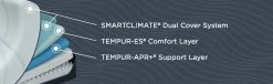 Tempur-Pedic® TEMPUR-LuxeAdapt™ Soft California King Mattress -Bedding Store d2cb059d 6302 4c21 9c3e a0fd4eb2d429
